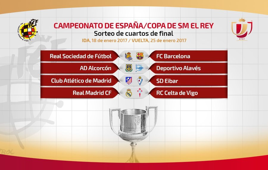 Real Sociedad, Celta y Eibar, rivales en cuartos de FC Barcelona, Real Madrid y Atlético