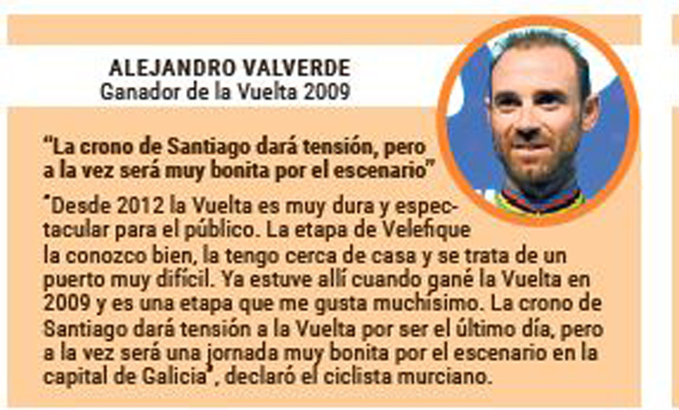 Valverde