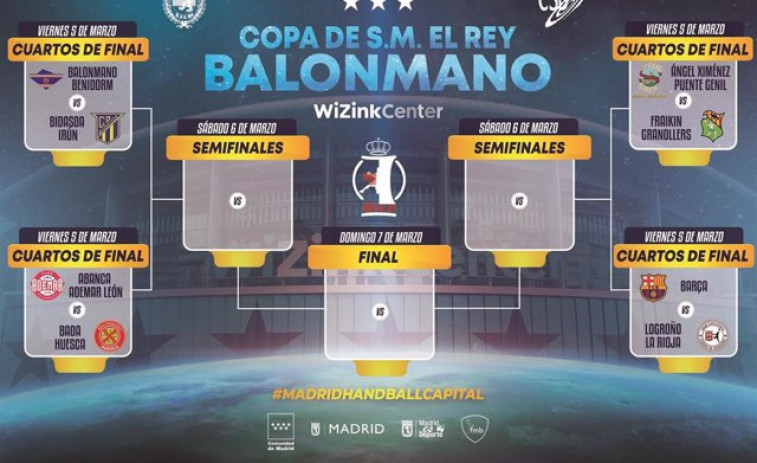 La Copa del Rey de balonmano contará con aforo limitado en el WiZink Center