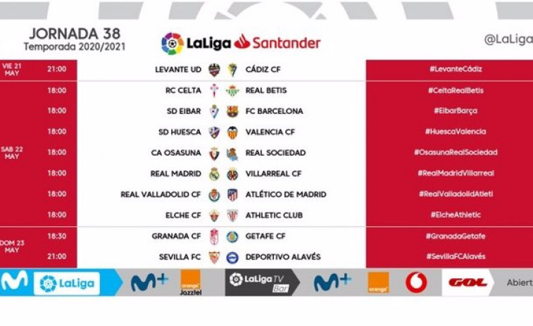 El desenlace de LaLiga Santander se adelanta al sábado 22 de mayo