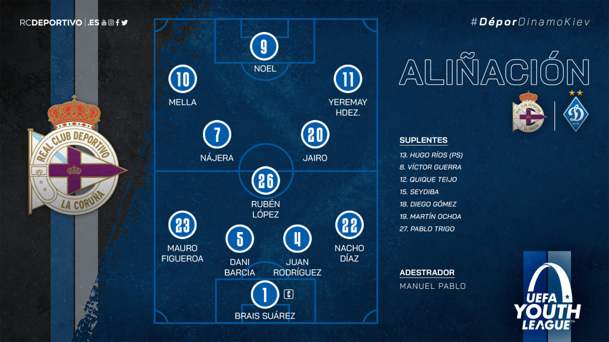 XI Depor Dinamo