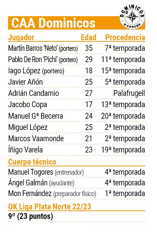 Dominicos plantilla 23 24