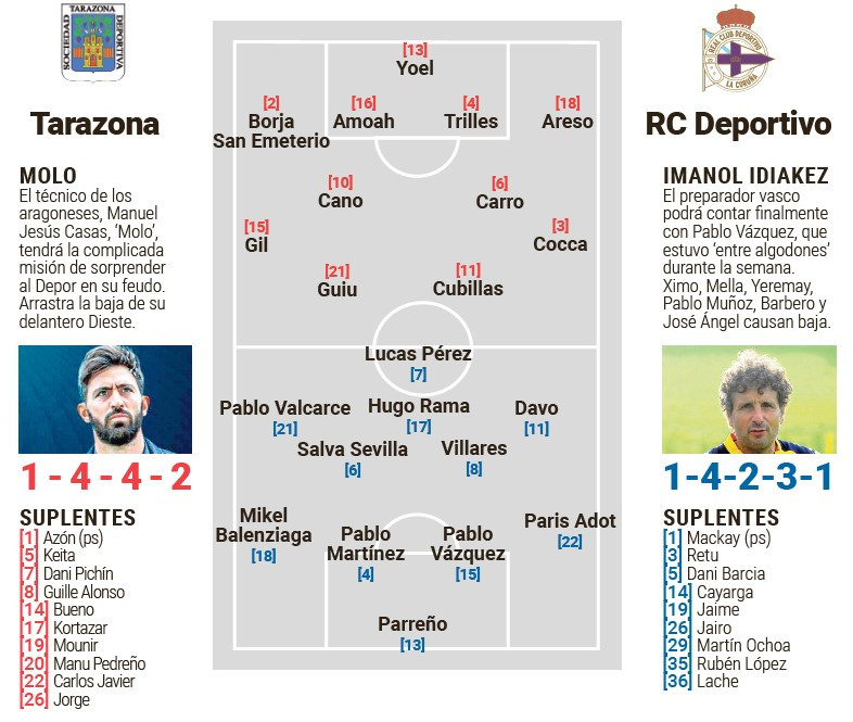 CAMPITO DEPOR TARAZONA