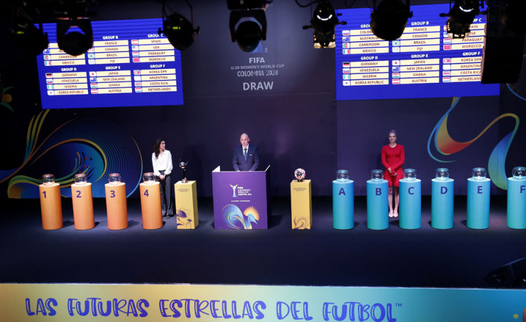 España, junto a EE.UU., Paraguay y Marruecos, en el Grupo C el Mundial femenino sub-20