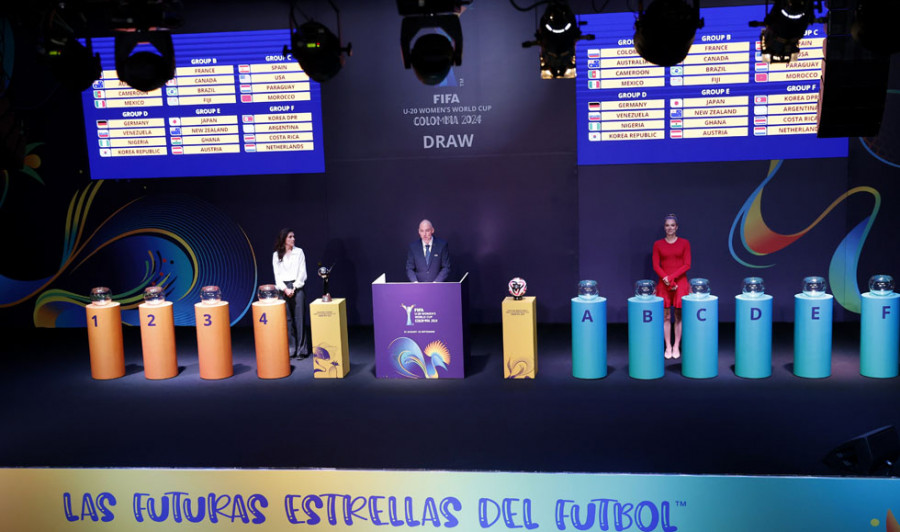 España, junto a EE.UU., Paraguay y Marruecos, en el Grupo C el Mundial femenino sub-20