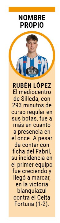 Ruben