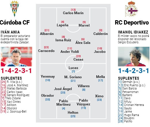 Onces