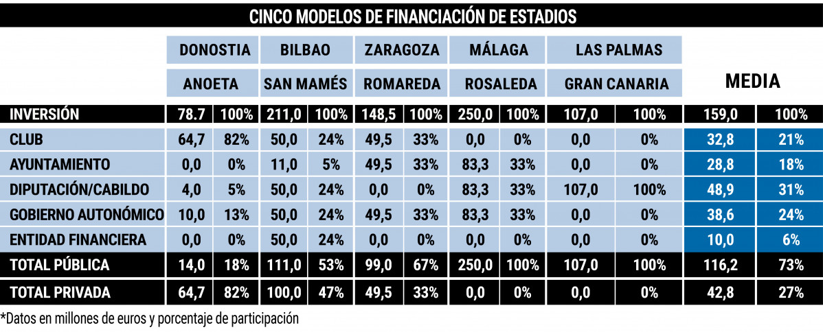 Pagina prueba