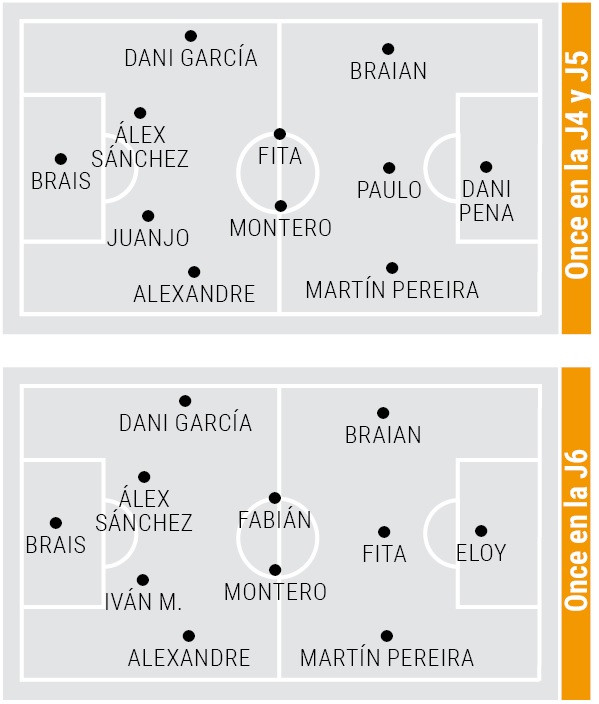 Onces sofan