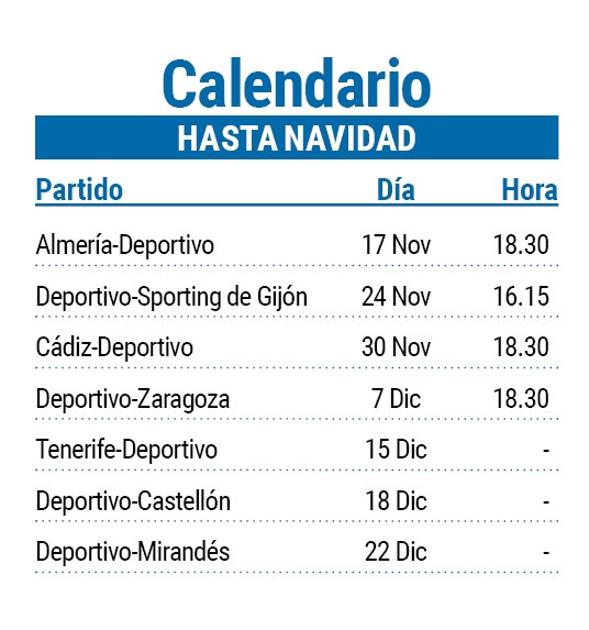 Calendario hasta navidad