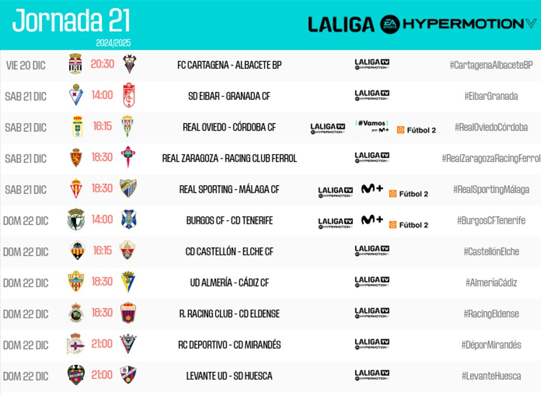 Horarios 2