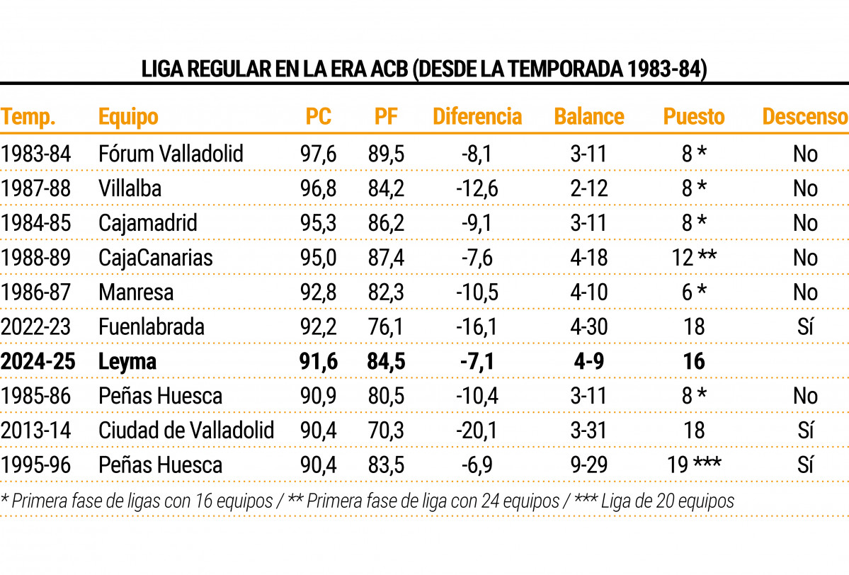 Pagina prueba