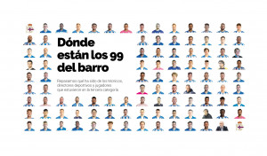 ¿Qué fue de los 99 protagonistas del Dépor en la tercera categoría?