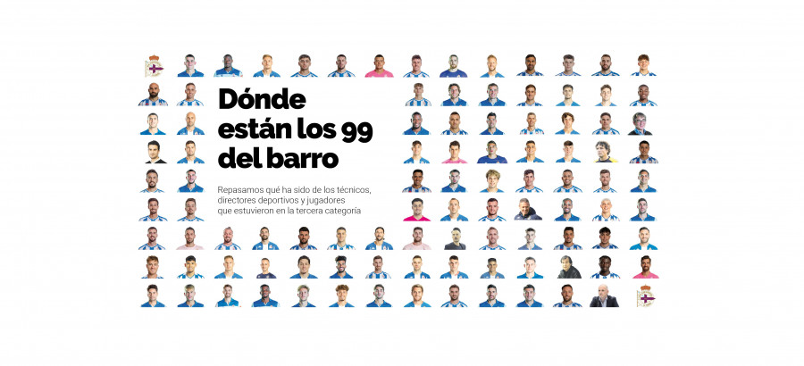 ¿Qué fue de los 99 protagonistas del Dépor en la tercera categoría?