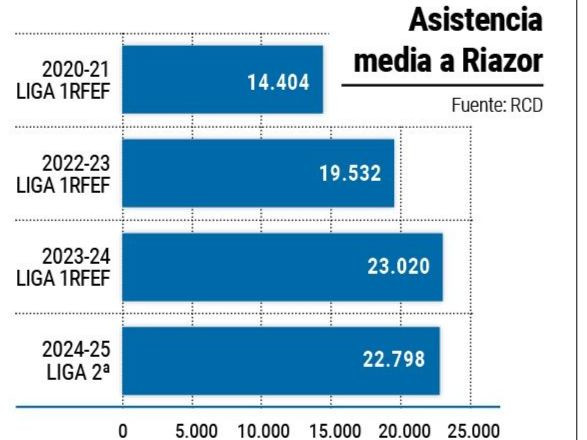 Imagen editada