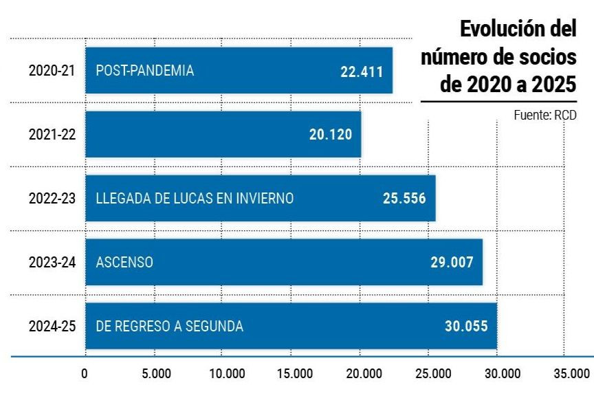 Imagen editada