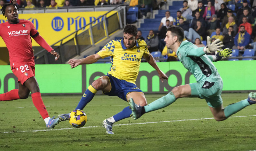 Las Palmas iguala con un jugador menos en la prolongación (1-1)