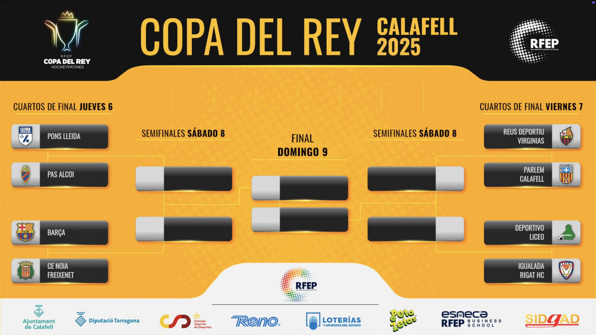 Copa del Rey hockey patines 2025