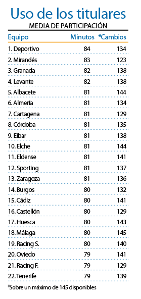 Pagina5JorgeLema